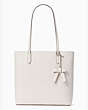 Kate Spade,brynn tote,tote bags,Parchment