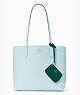 Kate Spade,ava reversible tote,tote bags,Frosty Sky