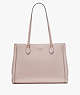 Kate Spade,Madison Saffiano East West Leather Laptop Tote,Conch Pink