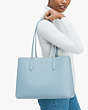 Kate Spade,All Day Large Tote,tote bags,Large,Work,Horizon Blue