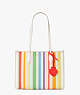 Kate Spade,rainbow medium market tote,tote bags,Medium,Multi
