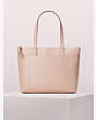 Kate Spade,holiday lane page,tote bags,Flapper Pink