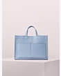 Kate Spade,sam large pocket satchel,satchels,Horizon Blue