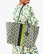 Kate Spade,Spade Flower Jacquard Stripe Everything Large Tote,tote bags,Large,Green Multi