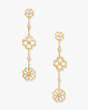 Spade Floral Linear Earrings, , Product